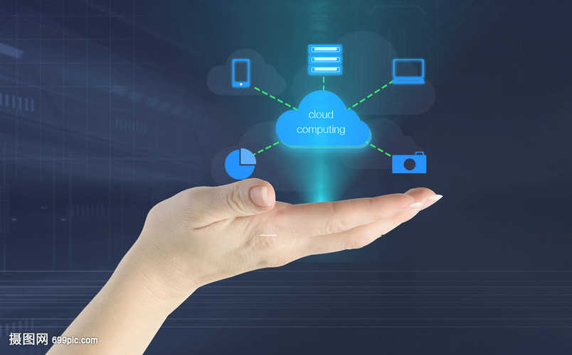 網(wǎng)絡云科技