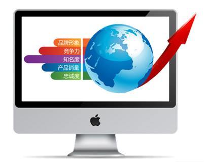 天企網(wǎng)絡 網(wǎng)站建設與設計如何重塑企業(yè)影響力